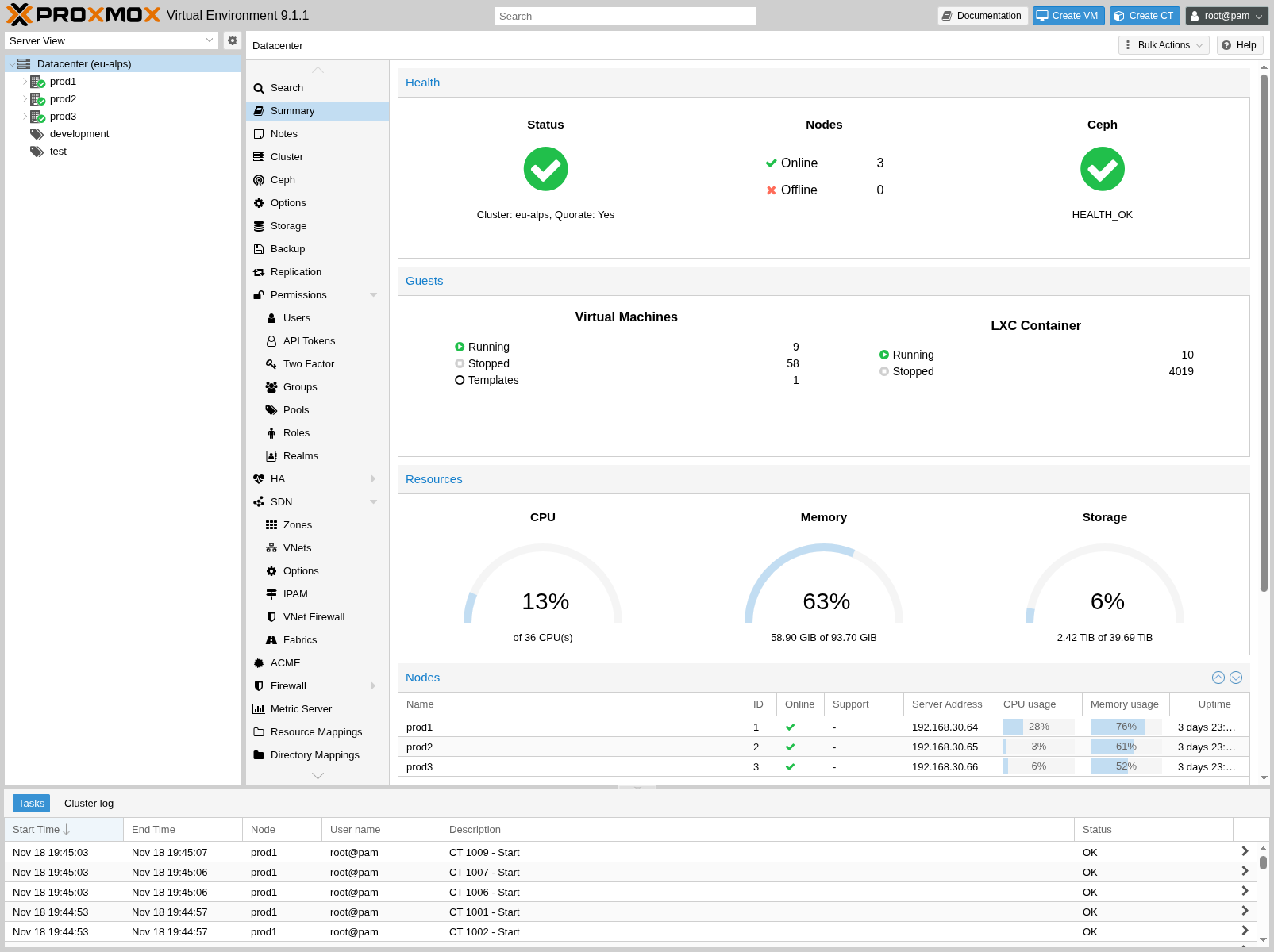 数据中心摘要